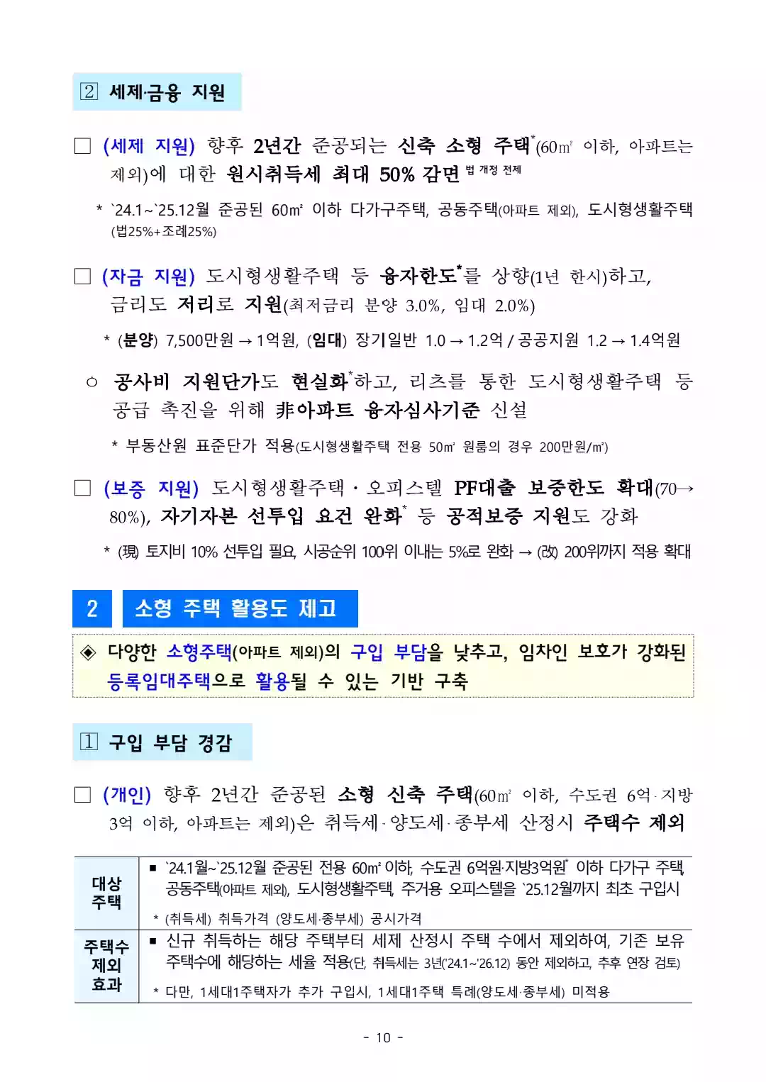 1.10 부동산 대책 - 국민 주거안정을 위한 주택공급 확대 및 건설경기 보완방안 - 10