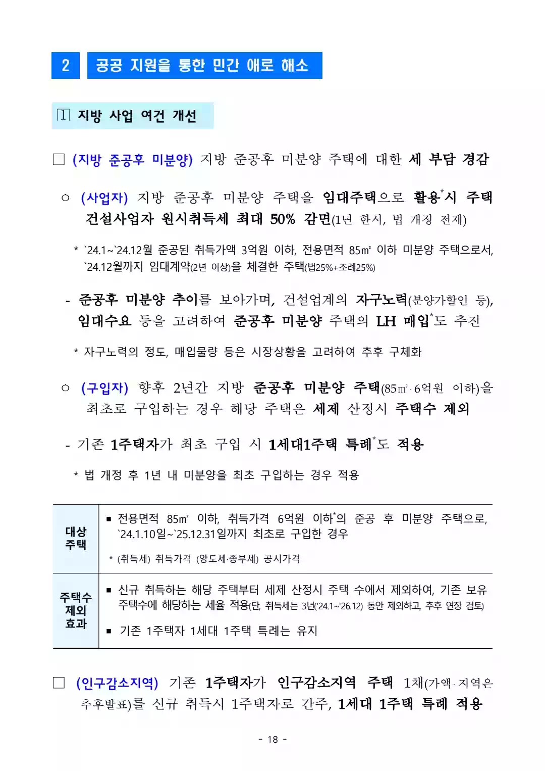 1.10 부동산 대책 - 국민 주거안정을 위한 주택공급 확대 및 건설경기 보완방안 - 18