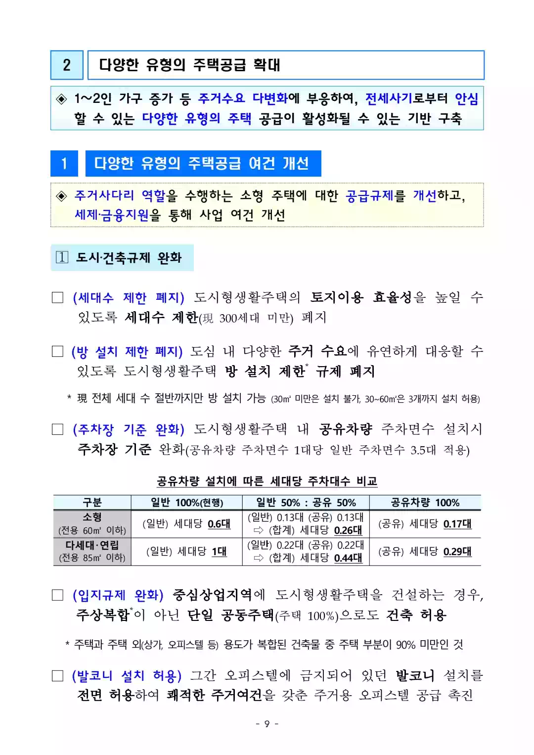 1.10 부동산 대책 - 국민 주거안정을 위한 주택공급 확대 및 건설경기 보완방안 - 9