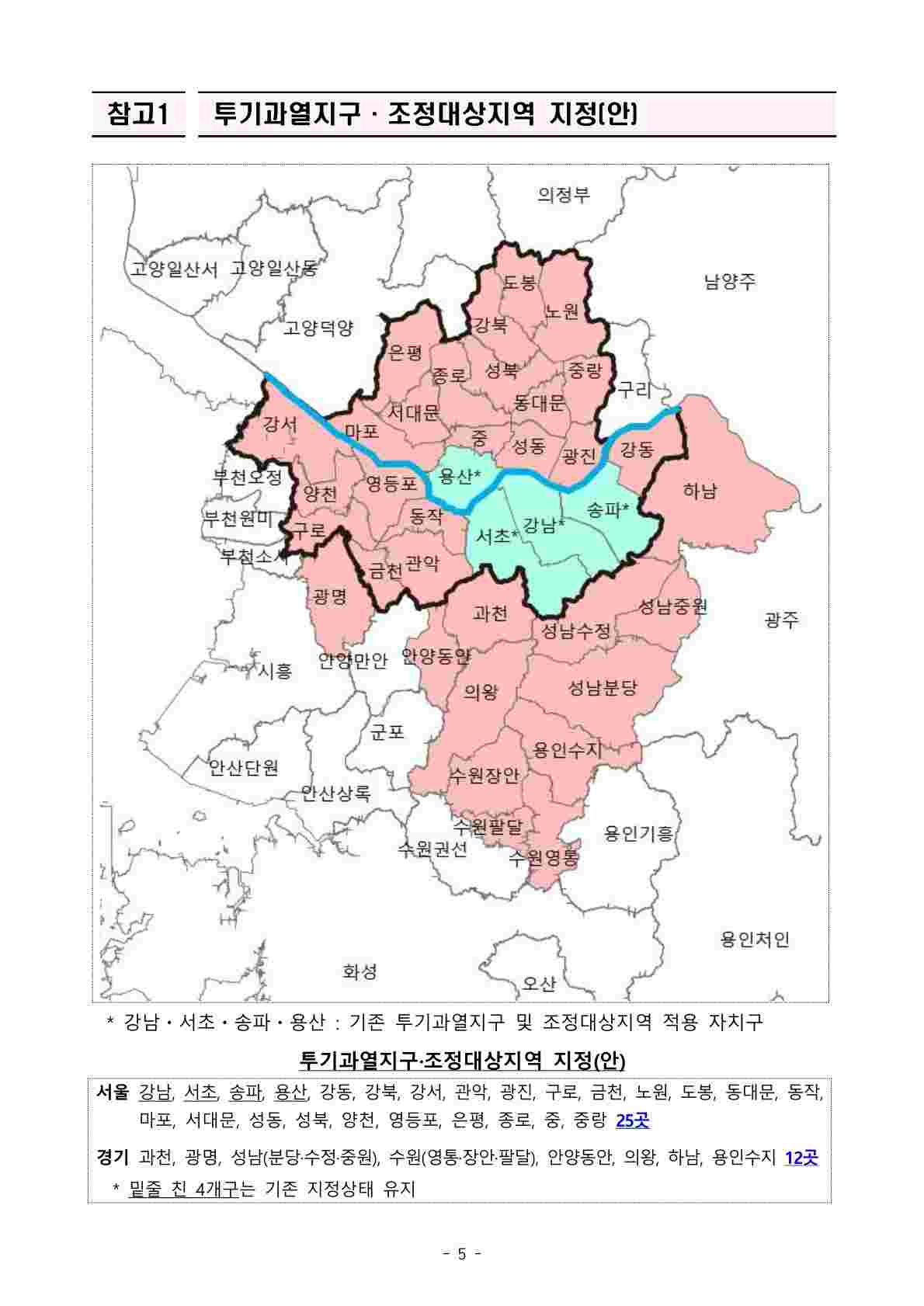 10.15 대책 - 조정대상지역, 투기과열지구 대상 지역